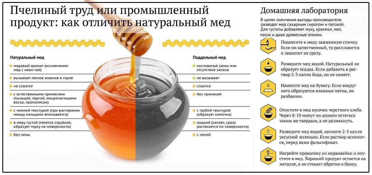 Как можно растопить мед - wikihow