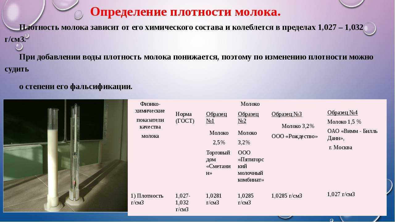 Сколько корова даёт молока после отела?