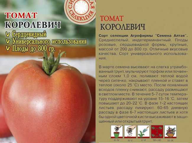 Томат инжир красный: описание сорта, фото и отзывы