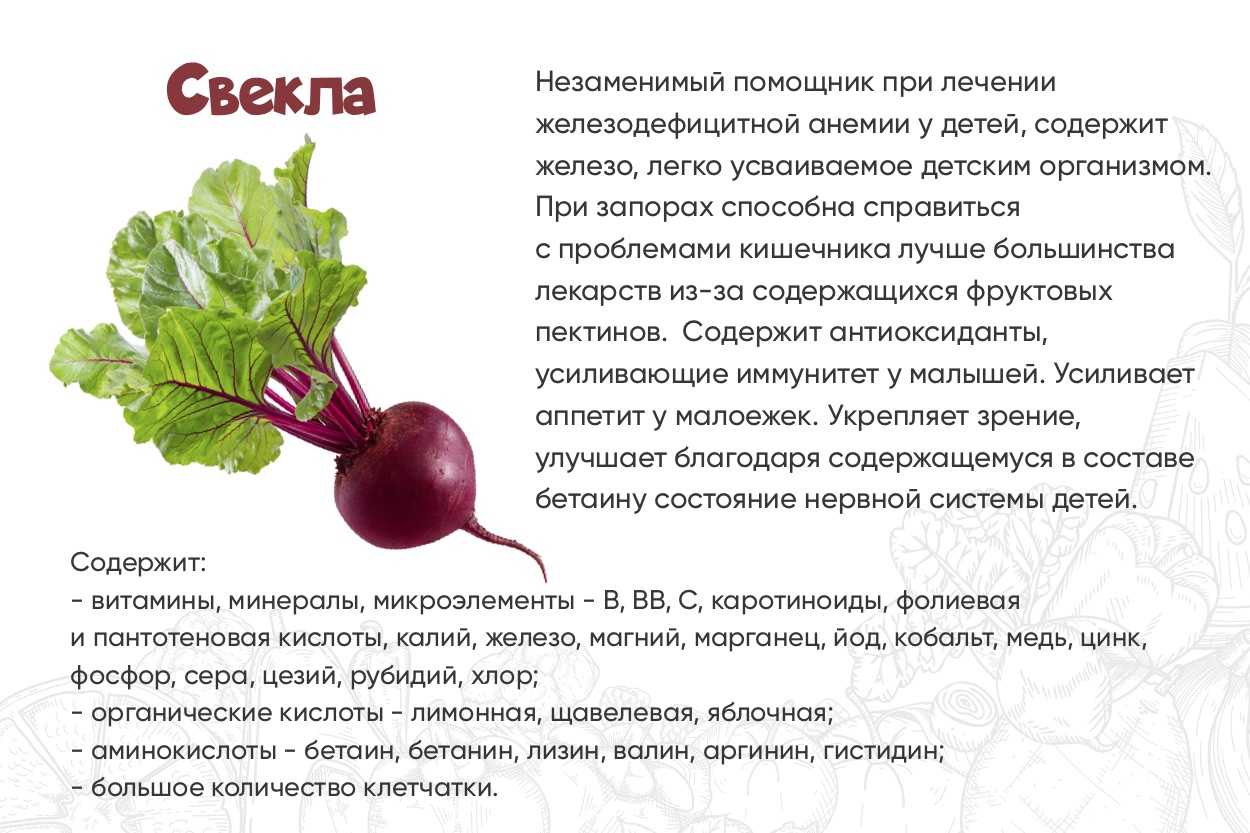 Как избавиться от сорняка американка