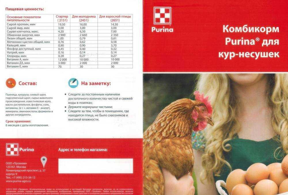 Состав корма для бройлеров - кормобзор