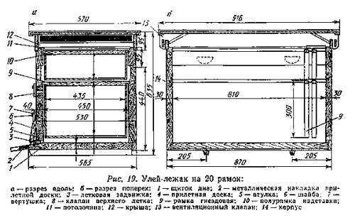 Улей лежак – изготовление своими руками