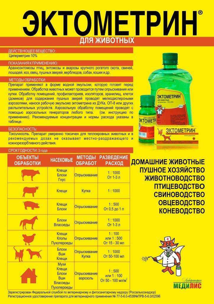 Энтомозан с – как развести для кур?