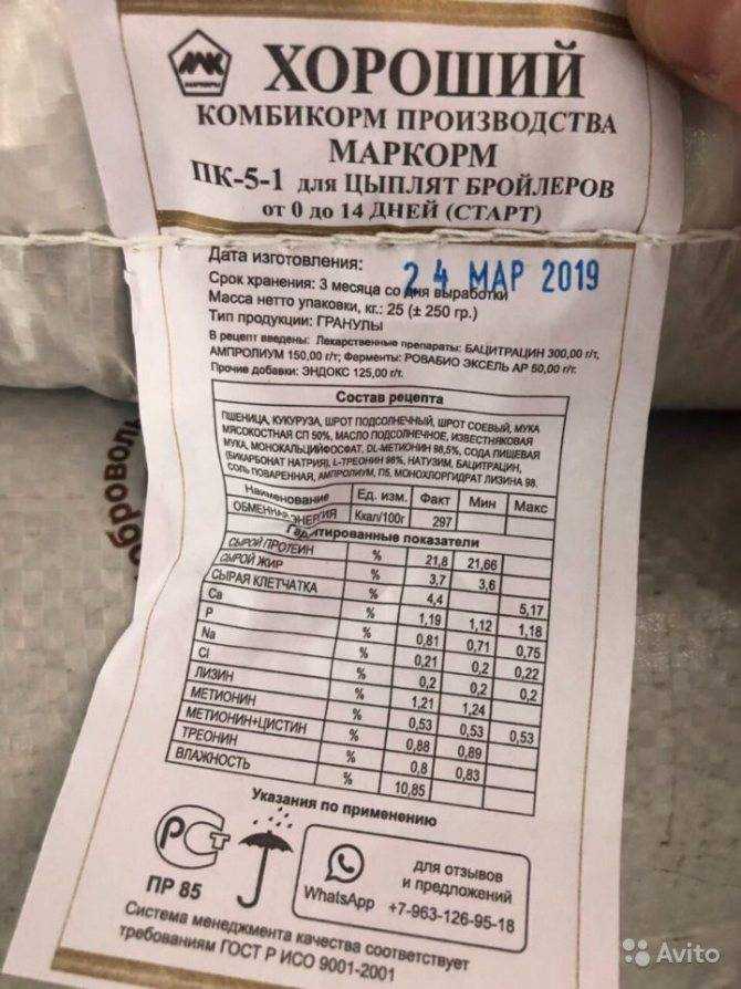 Схема пропаивания цыплят-бройлеров антибиотиками и витаминами