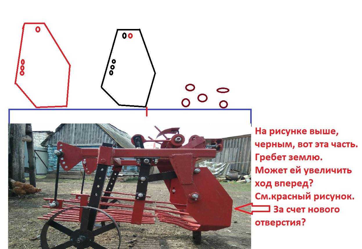 Как сделать картофелекопалку своими руками для мотоблока: видео, чертежи
