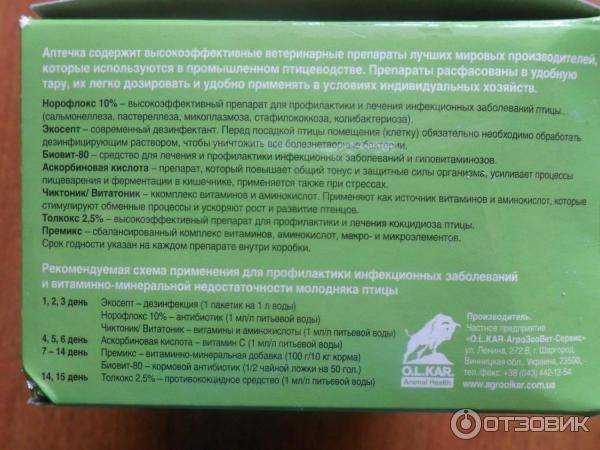 ᐉ аптечка для цыплят - содержимое, инструкция по применению - zooon.ru