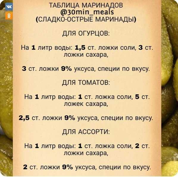 Как вырастить вкусную капусту кольраби: экспертные советы - капуста