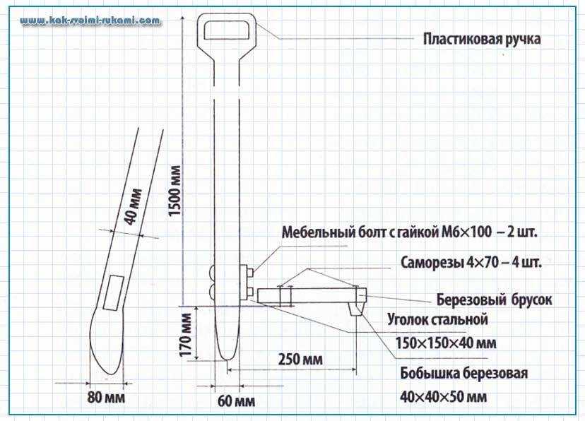Изготовление приспособлений для посадки и прополки картофеля своими руками - домсадовника