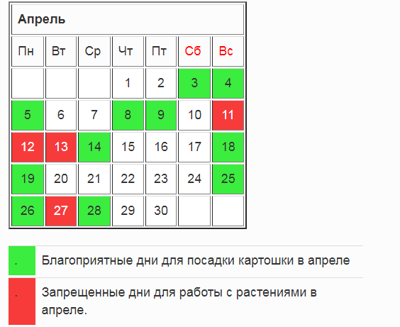 Благоприятные дни для посадки картошки в 2023 году: когда сажать, сроки