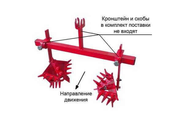 Полольник стриж  рассматриваем инструмент для прополки участка