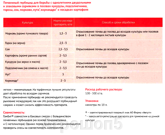 Использование гербицидов для выращивания кукурузы (выбор и применение)
