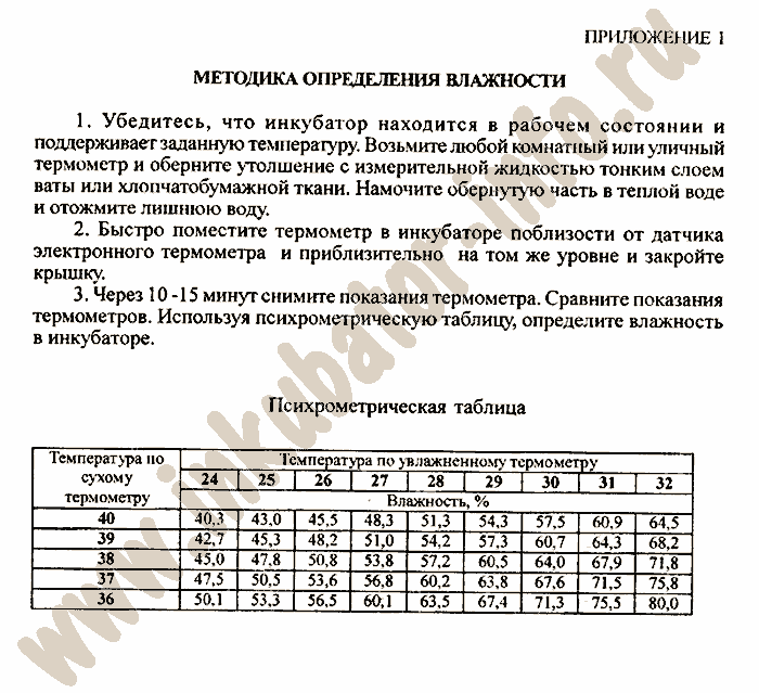 Инкубатор золушка на 98 яиц: инструкция, описания, технические характеристики и отзывы владельцев