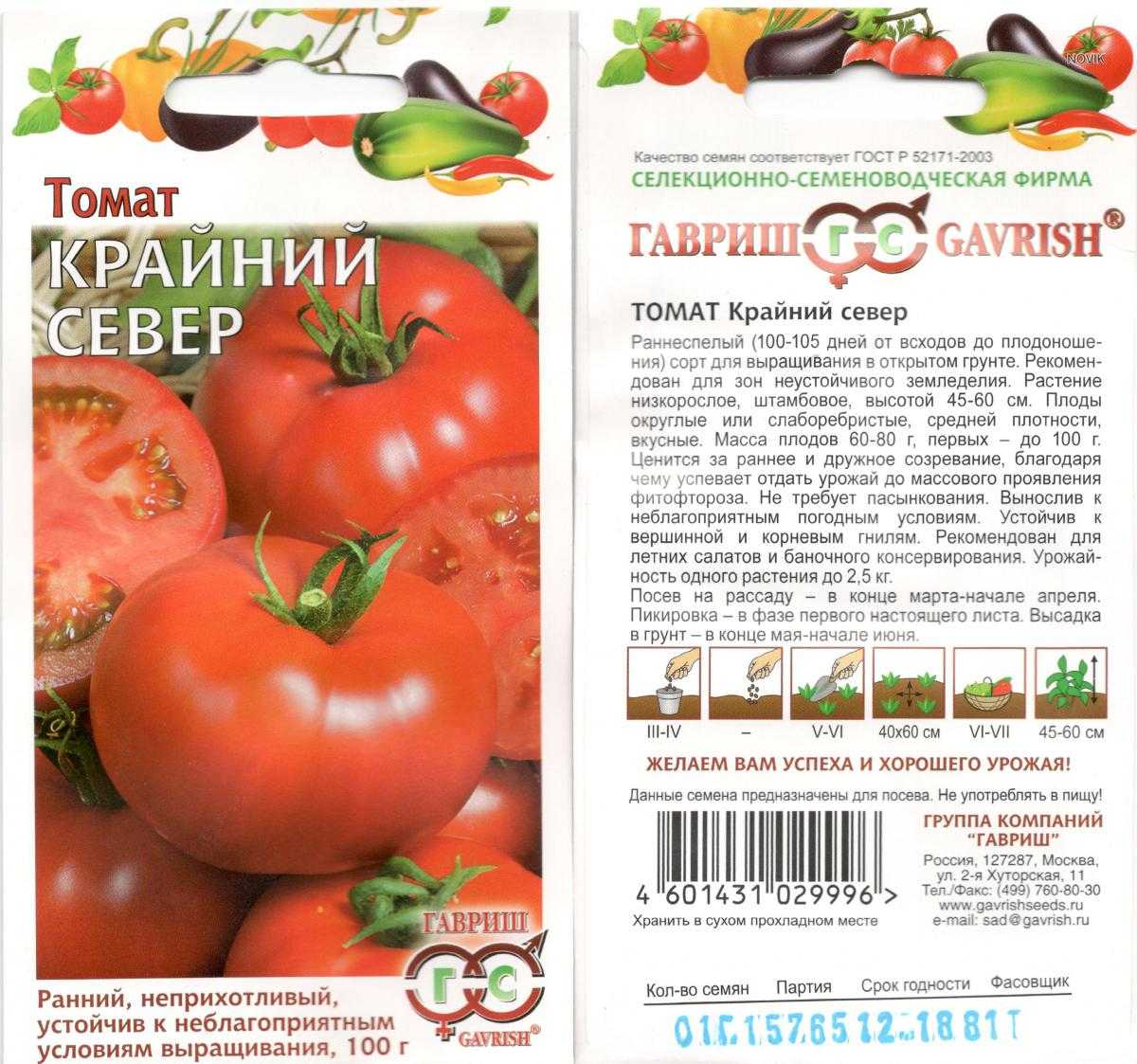 Рекомендации по выращиванию томата дворцовый: характеристики, свойства, методы