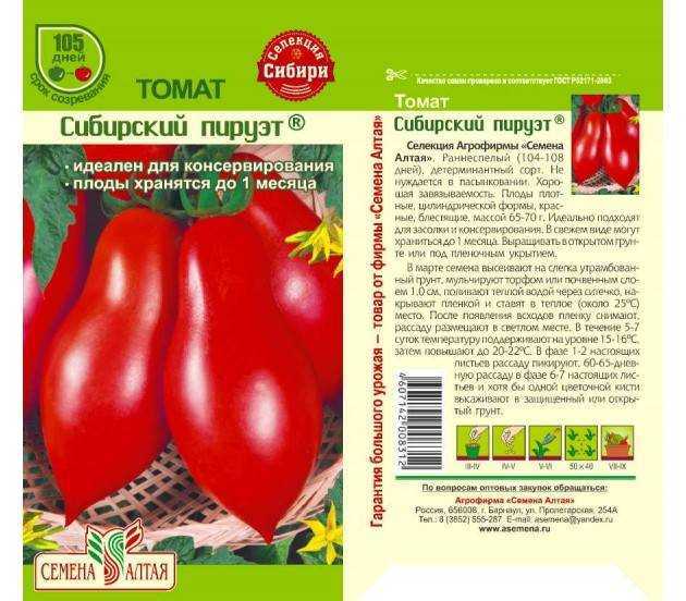 Сорта томатов: 			чудо земли