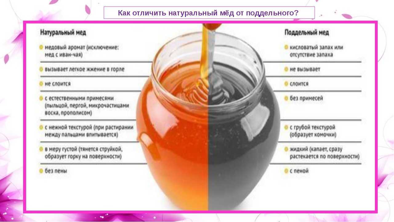 10 способов проверить натуральный мед или нет :: инфониак