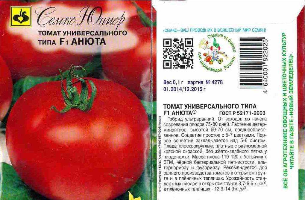 Томат дворцовый описание сорта фото отзывы