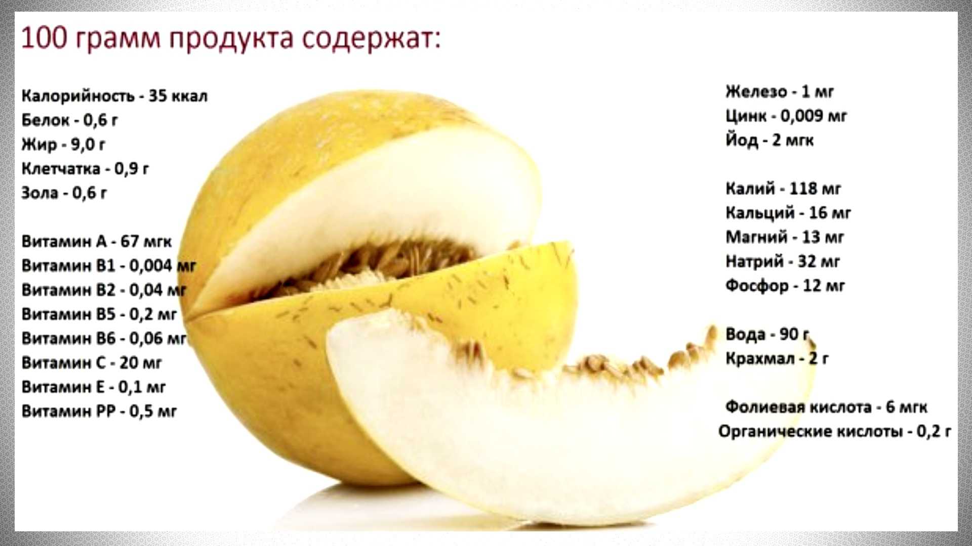 Узнаем, какие витамины в дыне содержатся, какие микроэлементы и полезные вещества в составе корок и мякоти
