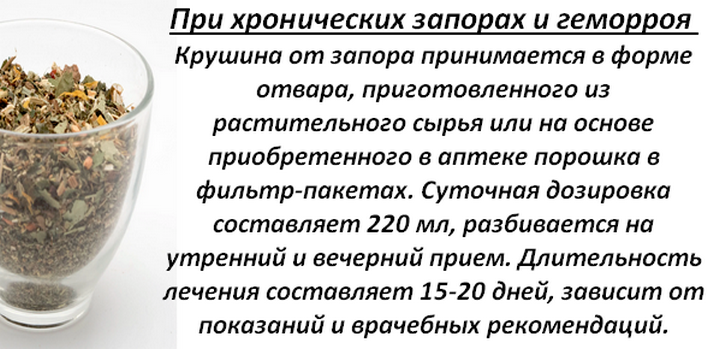 Трава сенна для очищения кишечника (в том числе от запоров): применение листьев, чай, слабительная смесь с изюмом, черносливом и другие рецепты
