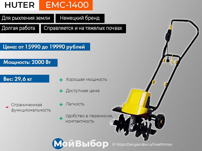 Рейтинг электрических культиваторов — топ 2018-2019 года