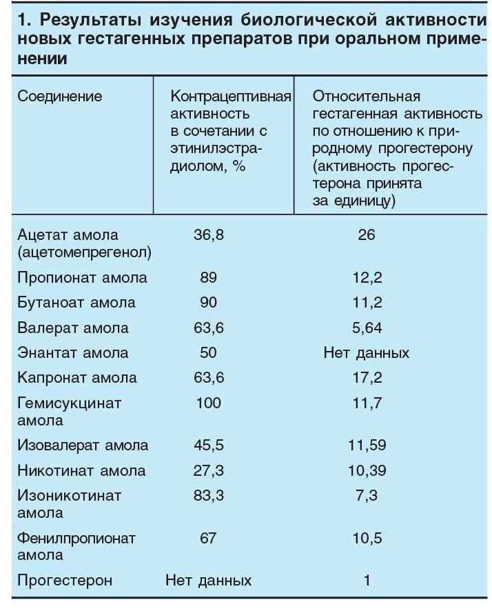 Дитрим инструкция по применению для птиц, кроликов и других животных