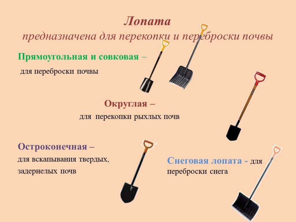Виды лопат для копки траншей