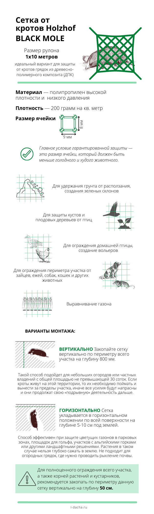 Пластиковая сетка для газона. технология укладки сетки от кротов