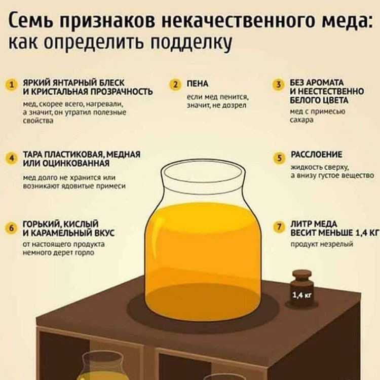 Когда и как качают мед.