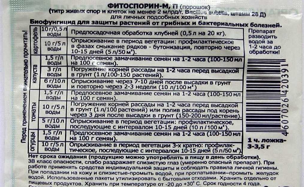 Фитоспорин инструкция по применения обработка ошибки отзывы