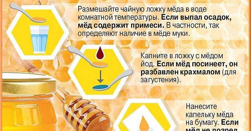 Проверка мёда на натуральность | фазенда рф