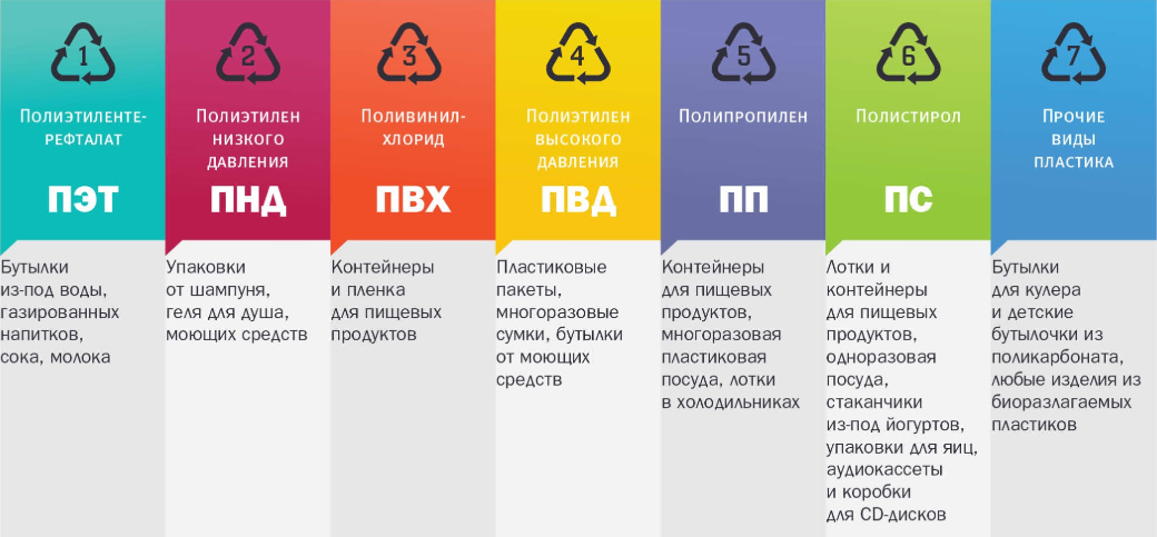 Садовая лейка