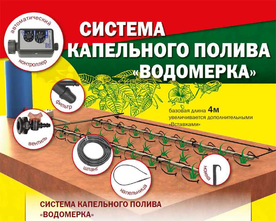 Мы потратили 273 000 ₽ на систему умного полива огорода