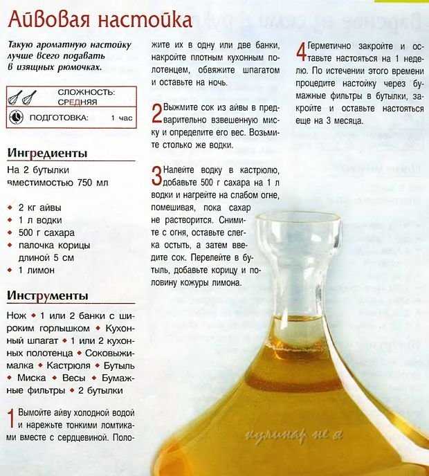 Самогон из меда: принципы изготовления, рецепты браги, способы хранения