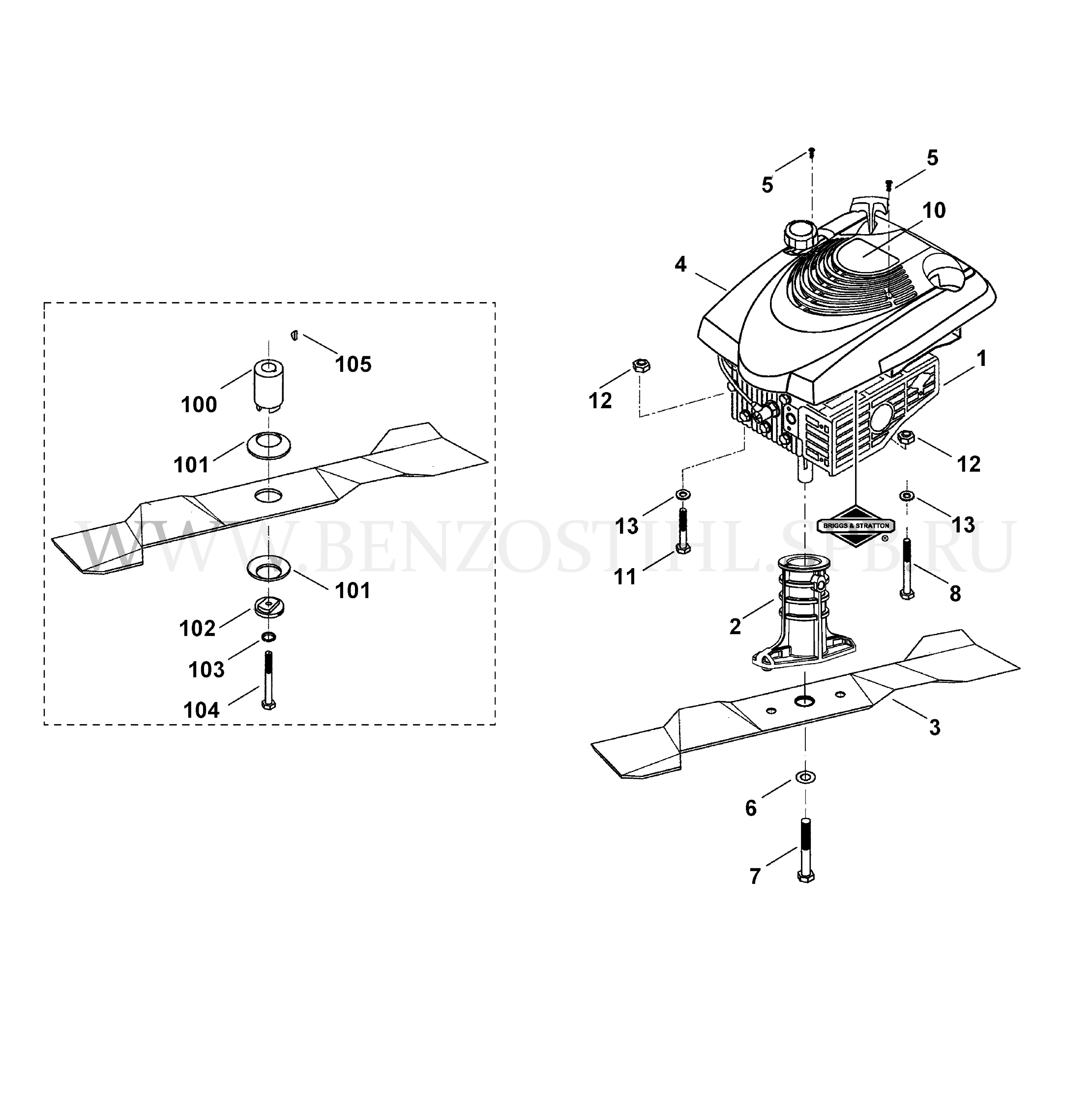 Газонокосилки электрические викинг: особенности бренда, характеристики наиболее популярных моделей, плюсы и минусы, сравнение, отзывы пользователей форумов