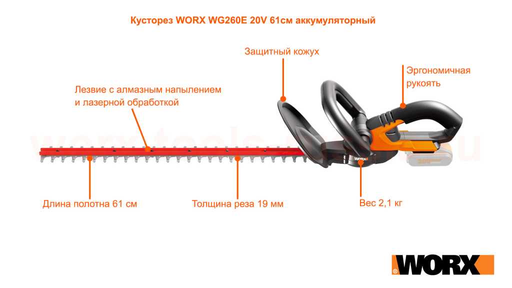 ✅ о кусторезах bosch (бош): электрических и аккумуляторных, обзор моделей - tym-tractor.ru