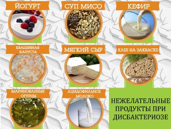 Бактериальный вагиноз: причины, симптомы, лечение, препараты