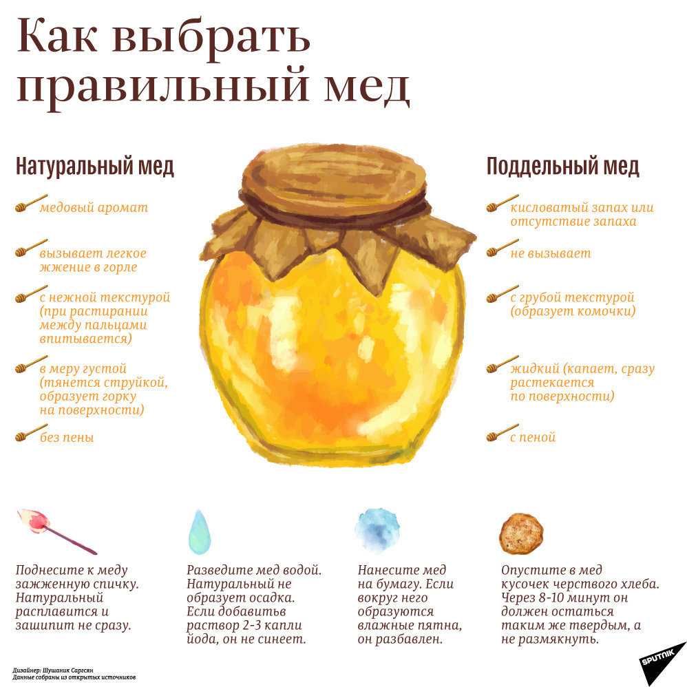 Как отличить настоящий натуральный мед от подделки