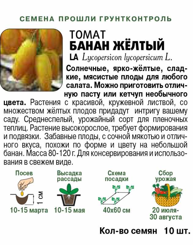 Томат банановые ноги: описание сорта, отзывы, фото