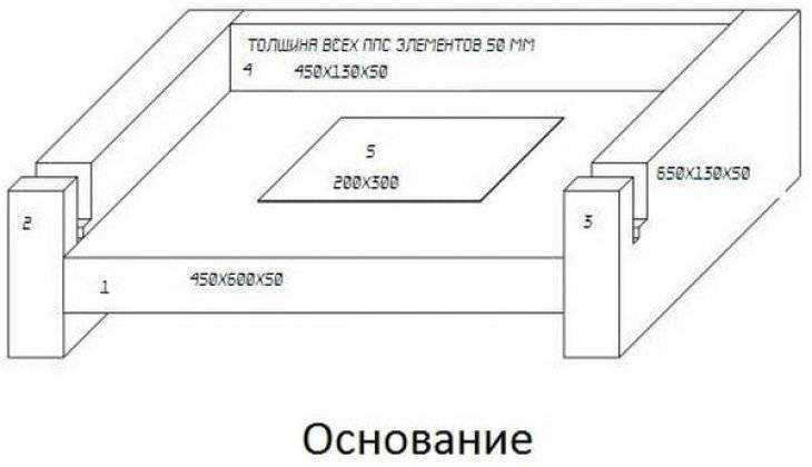 Содержание пчёл в ульях из пенополистирола