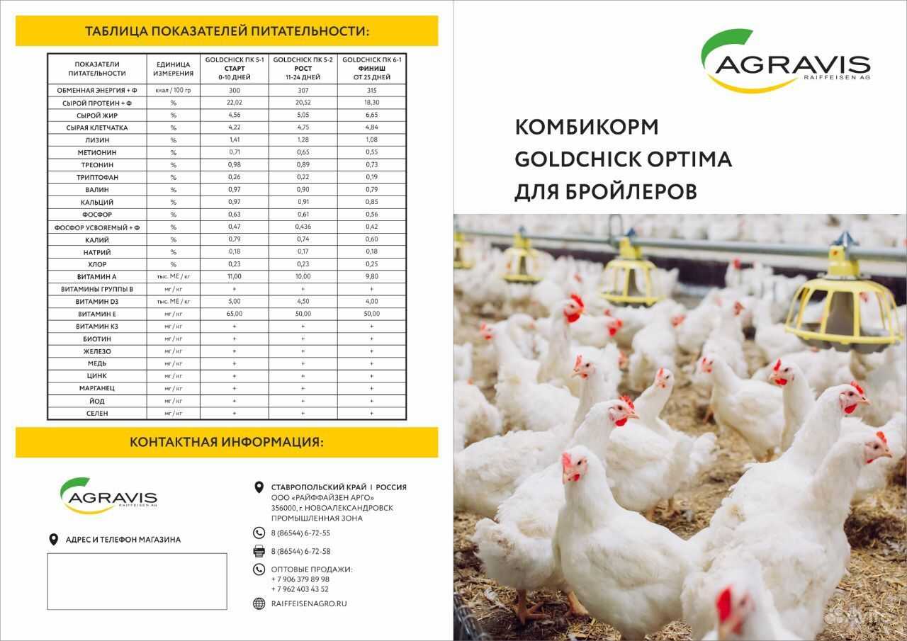 Сколько корма съедает здоровый бройлер?