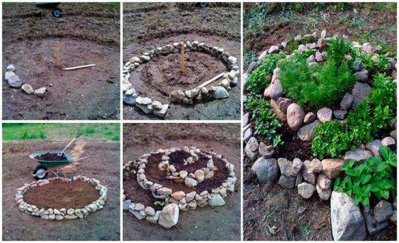 Клумбы и бордюры из камня своими руками с пошаговым фото и видео