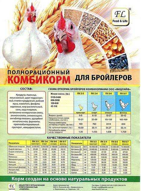 Комбикорм для бройлеров пк 5 старт, рост, финиш 1: состав, отзывы