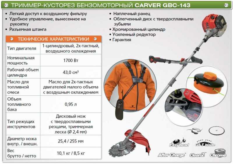 Лучшие бензиновые триммеры в 2023 году: рейтинг моделей