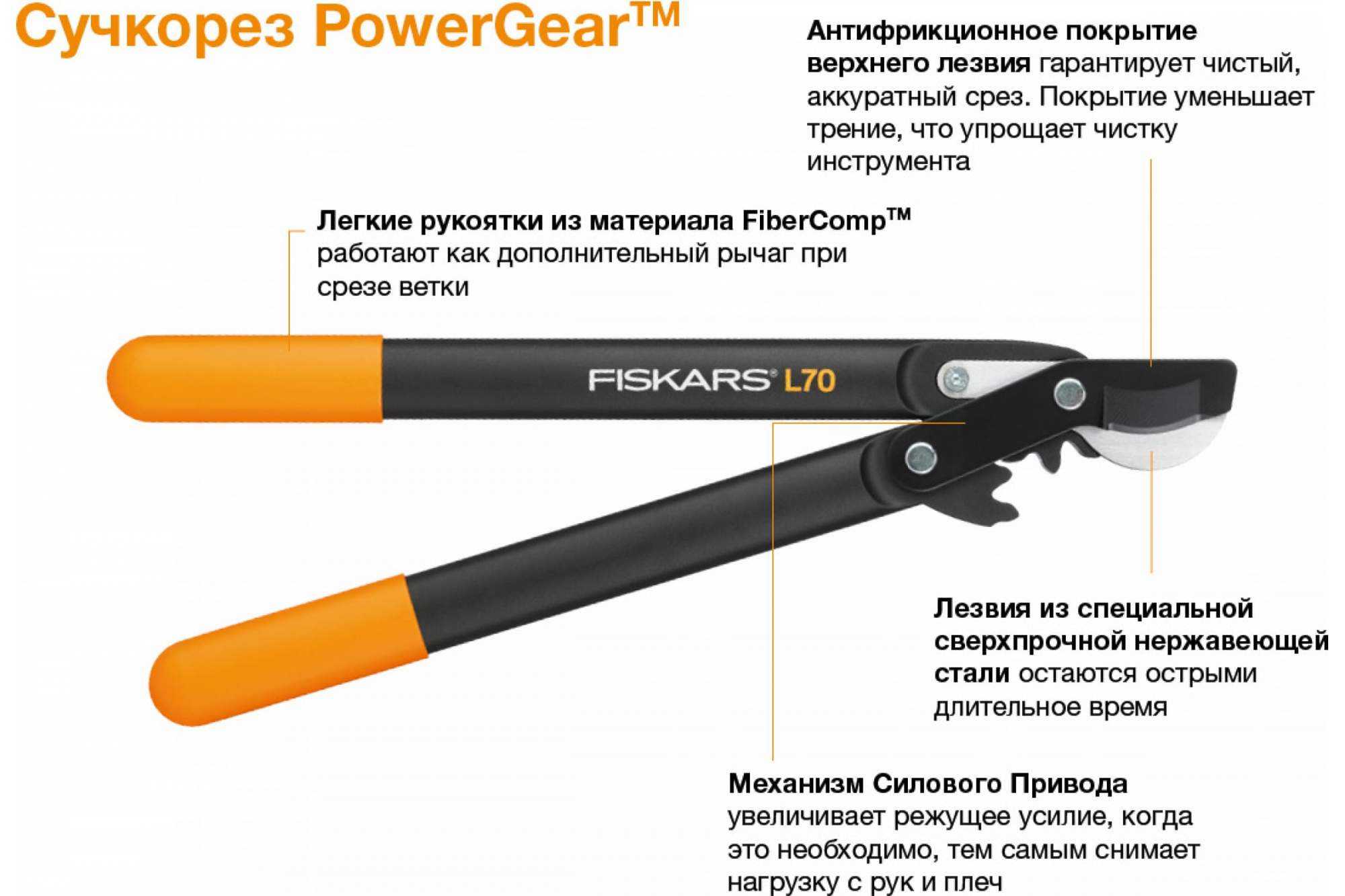 Сучкорез fiskars